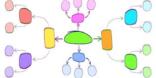 PAID ভিডিও পাওয়ার জন্য ফোন করুন :
8317831210 এই নম্বরে বা WHATSAPP করুন ঐ নম্বর -এ ।
জীবন প্রবাহ ট্রেনিং সেন্টার